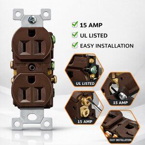 Electrical Outlet Installation Kit  Duplex Receptacle + Wall Plates NEW